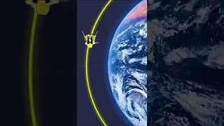 Oberth Effect - Orbital Mechanics #space  #spacecraft #rocket #moon #earth  #science