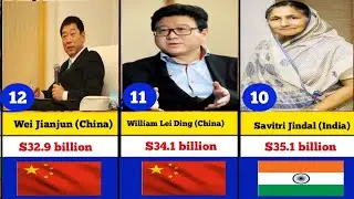 Top 30 Richest man in the asia 2024 || Alife Ch ||