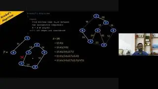 Unit 2 12 Kruskal Algorithm
