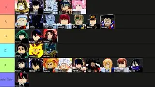 ULTIMATE CELESTIAL TRAIT FARM GUIDE!!! Roblox Anime Dimensions