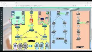 Cisco ISE :: part 3 | English