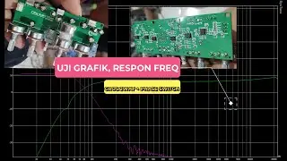 crossover aktif 2 way labgurem uji respon freq