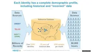 Improving Patient Matching in your EHR: A Case Study