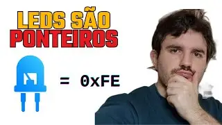 LEDs não passam de Ponteiros (IO em memória + Zig)