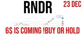 Render | RNDR coin price prediction & Analysis , News Update -23 Dec 2023