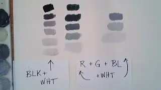 Mixing Your Own Custom Black with Tempera Paint