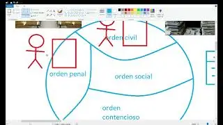 procedimiento preferente sumario, procedimiento basado en los principios de preferencia y sumariedad