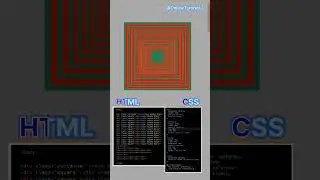 css animation, html, html css tutorial for beginners, html css full course