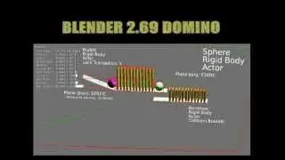 Blender 2.69 - Domino