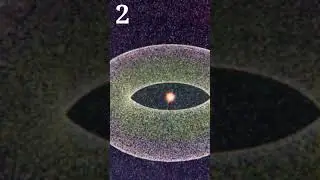 3 Facts you must know about Oort cloud #space