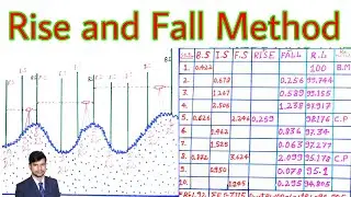 RISE AND FALL METHOD | LEVELING | Land  Surveying | Rise and Fall table solution