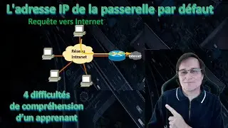 Explication point 2 (IP passerelles par défaut) des difficultés de compréhension