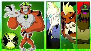 Why was Rath “Exposed!?”