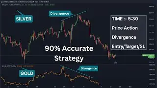 Secret Divergence Strategy for Silver and Gold | best strategy for commodity market