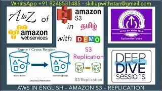 A TO Z OF AWS in TAMIL - Amazon S3 Replication