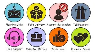 Every Type of Scam Message Explained