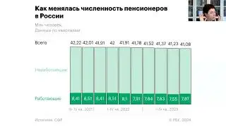 Смотри в другую сторону