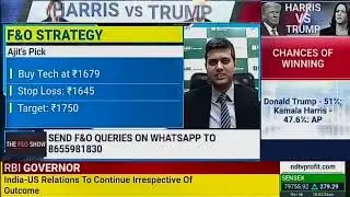 6th November 2024 - The F&O Show - NDTV Profit