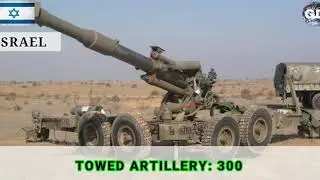 Turkey Vs Israel |  Military power comparison 2020 | Turkish Army vs Israeli Army | Who would win?