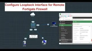 Configure Loopback interface fortigate