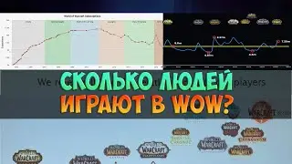 Сколько людей играют в WoW? 📈