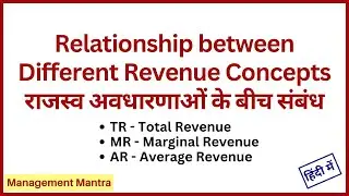 Relationship between different concept of revenue in hindi- Total, marginal, averages revenue