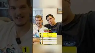 Что мотивирует Блатова и Сычева? #футбол #football #амкал