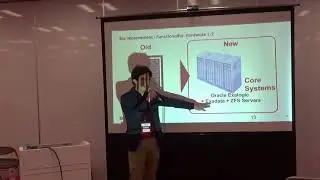 Java EE 7 with Apache Spark for the World’s... - RTechConf2017 [RakutenJ-03]