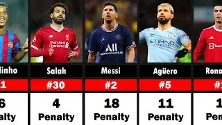 Top 30 Player Penalties Scored in UEFA Champions League History