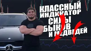 Обзор на индикатор 