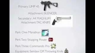 Top 5 MW2 Classes