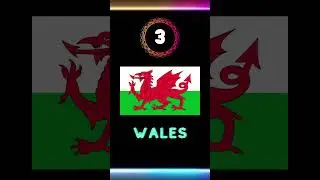 GUESS THE FLAGS