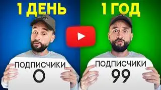 Why is it SO difficult to promote a YouTube channel from scratch?