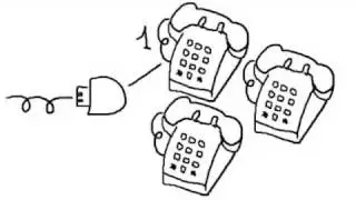 Presentation for PBX
