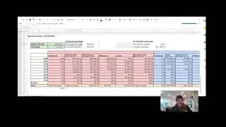 Talking Spreadsheets