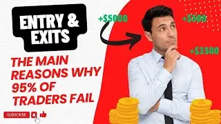 How to Determine the Best Entry and Exit Points in Forex Trading