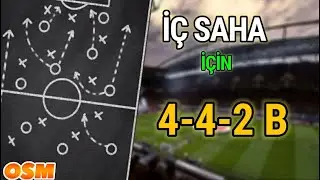 OSM 21 | 442 B tactic for the home match | |Online Soccer Manager 21|