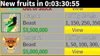 NOOOOOOO... Lucky or Unlucky ? When Leopard on stock but...