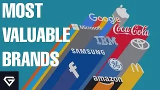 Top 5 Most Valuable Brands 2020