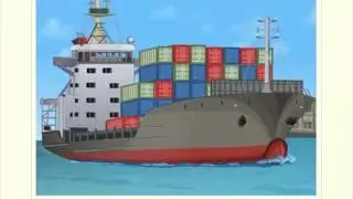 Types of Container Ship