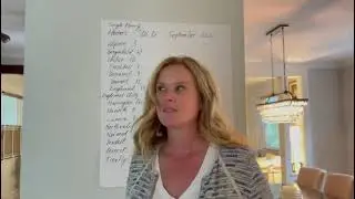 Real Estate Tip Tuesday, How's the Real Estate Market...