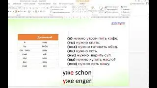 Russisch für Anfänger. Kleines Wörtchen "уже", Betonung.