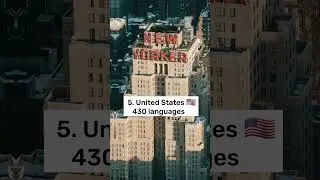 Top 10 Countries That Speak The Most Languages In The World #shorts