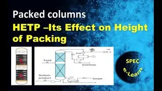 HETP – Understand The Concept and Its Effect on Height of Packing