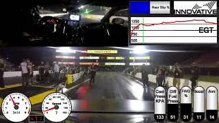 TX2K20 Innovative GTR only pass. Data overlay coolant and fuel pressure, EGT, FWD % and more.