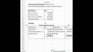 Accounts from incomplete records| Class 12 | Exercise no 14 | Calculate Credit Purchase
