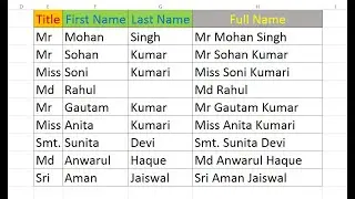 How to Combine Title, First Name and Last Name in Excel