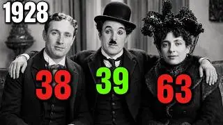 Charlie Chaplin Family Chronology (1863–2026) | Family Timeline