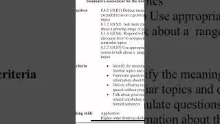 Толық нұсқасы Ютуб Каналда📌Ағылшын тілі 8 сынып бжб 1, 4 тоқсан 