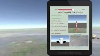 modeluydu Game Yatay unity